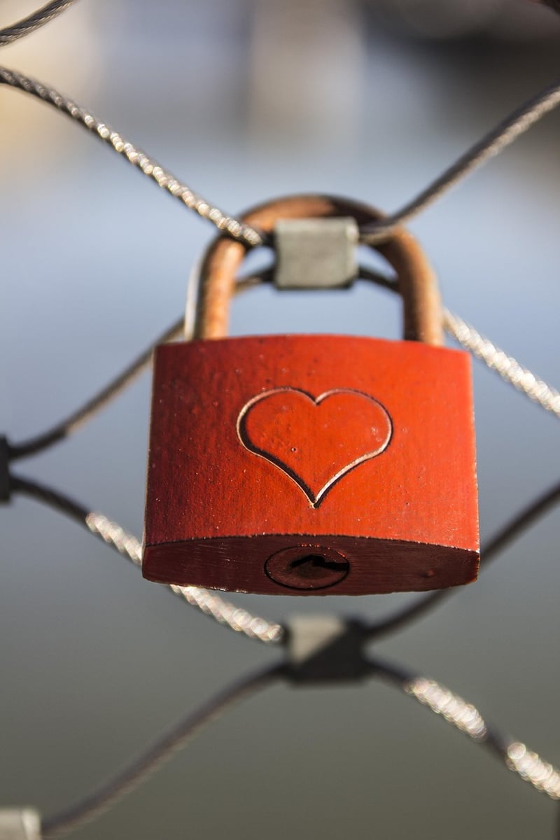 Padlock Image